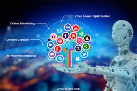 AI in Digital Marketing